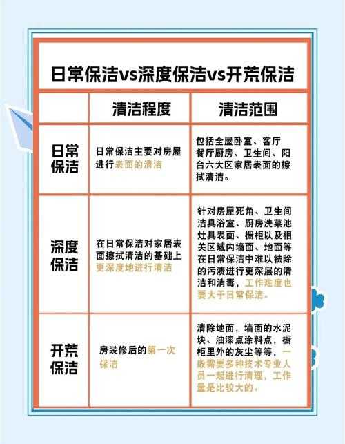 PDF深度清洁指南：从基础到进阶的5种实用方法