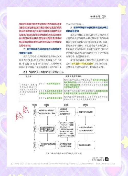 PDF批阅全攻略：从基础标注到高效协作，这些技巧让你事半功倍