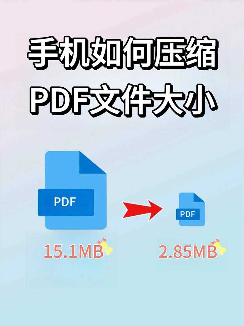 PDF显示比例终极指南：为什么你的文档总是打不开100%？