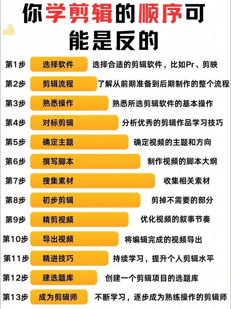 PDF批量裁剪终极指南：从原理到实战的深度解析