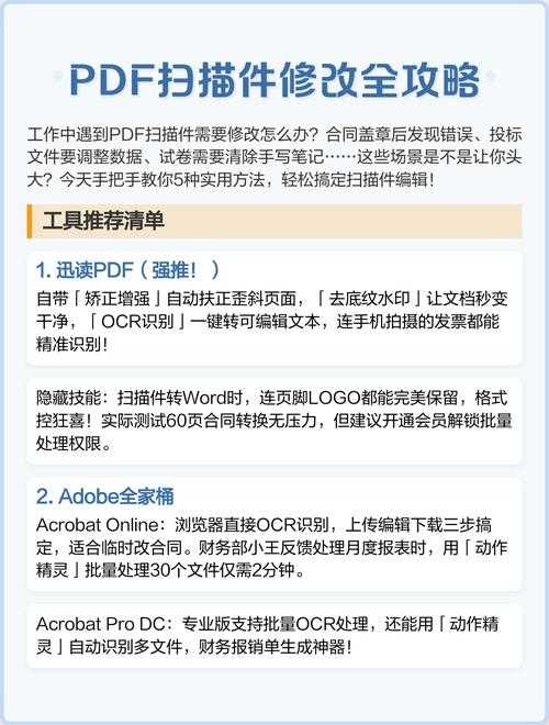 PDF页脚删除全攻略：从基础操作到高阶技巧的深度解析