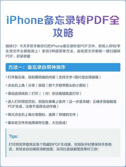 PDF页面倒置全攻略：从基础操作到高阶技巧，职场人必知的文档处理秘籍