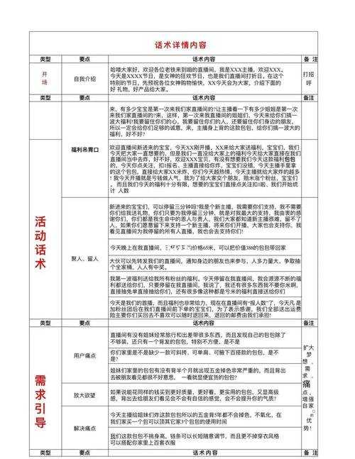PDF演讲模式全攻略：从基础操作到高阶技巧，让你的演示更专业