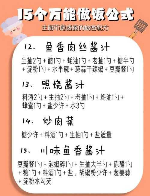 从零开始制作专业菜谱PDF：5个被90%人忽略的高效技巧