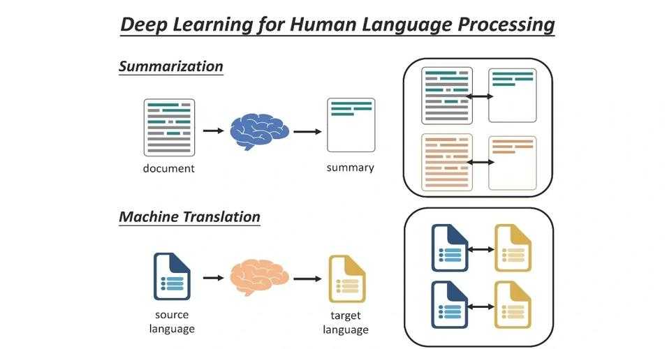PDF文件汉化全攻略：从原理到实践的深度解析