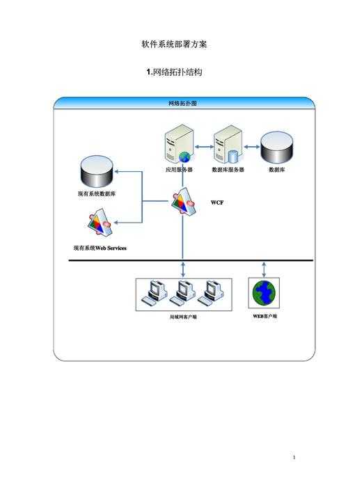 深度解析:如何在MDT部署中高效集成PDF文档的5个实战技巧