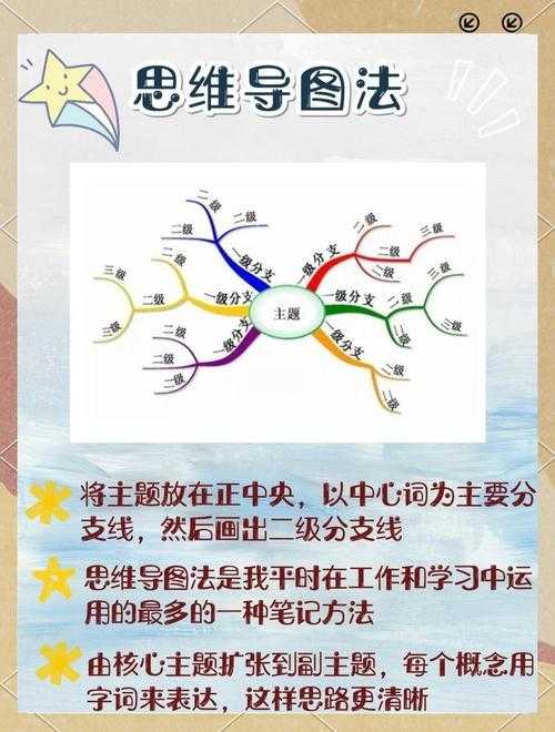 PDF文档批注全攻略：从基础操作到高效协作的进阶技巧