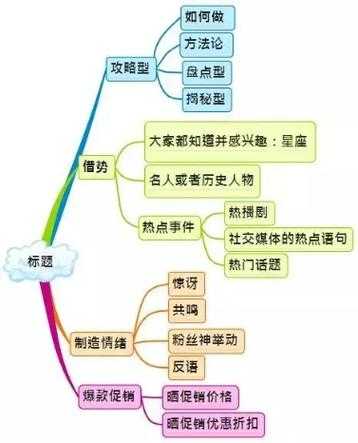 PDF文件太大拆分的5种实战方案：从办公小白到技术专家的进阶指南