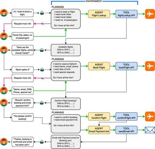 PDF长图分页终极指南：从原理到实践的深度剖析