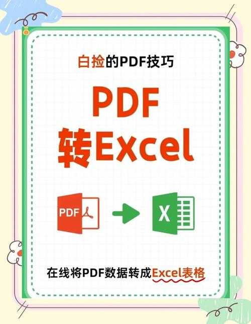 Word文档高手必备：3种PDF插入方法背后的技术原理与效率革命