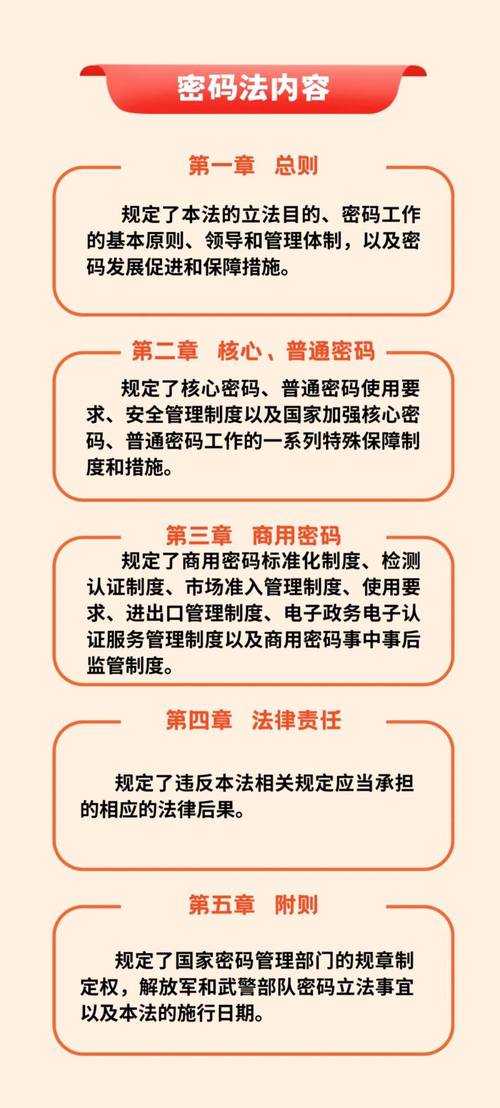 PDF脱密全攻略：从原理到实战，教你彻底解除文档安全限制