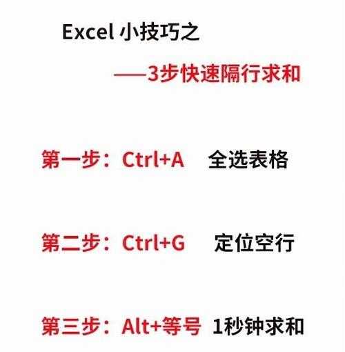 PDF文档表头去除全攻略：从基础操作到高阶技巧