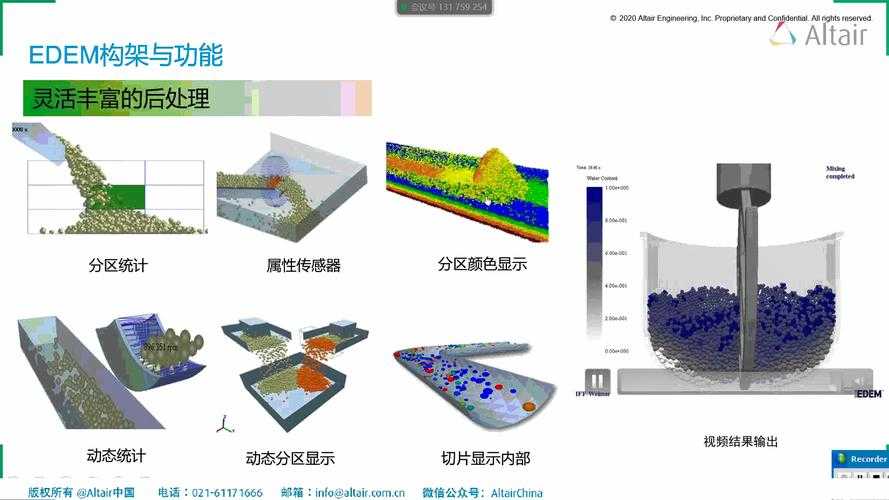 CAD图纸转PDF终极指南：5种高效方法帮你避开99%的雷区