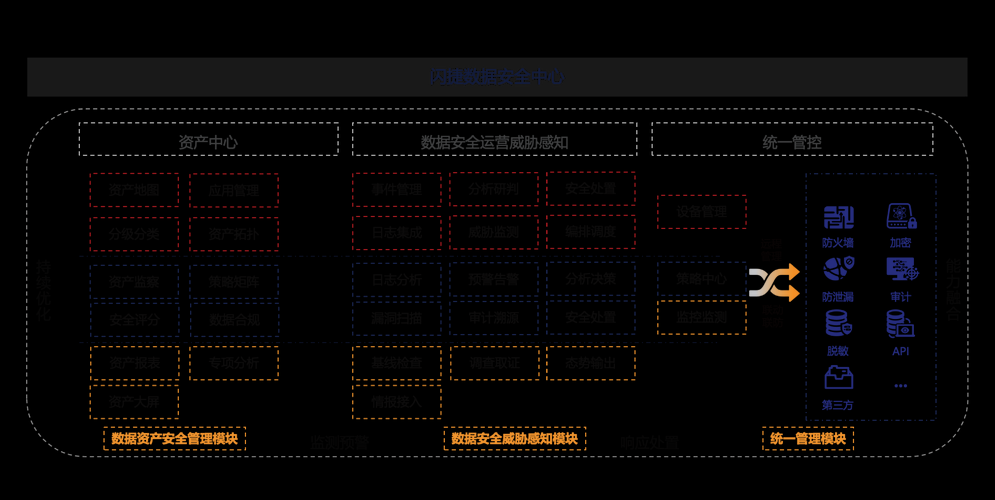 PDF加密全攻略：从基础防护到高级安全策略