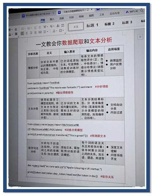 PDF文档属性清除指南：从原理到实践的深度解析