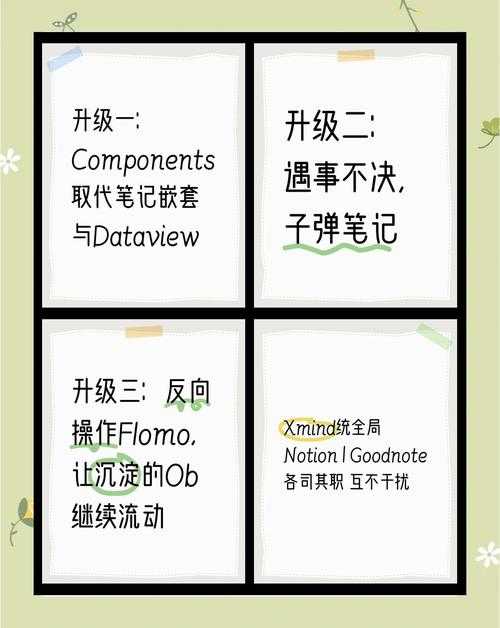 PDF文档标签管理终极指南：从混乱到有序的高效工作流