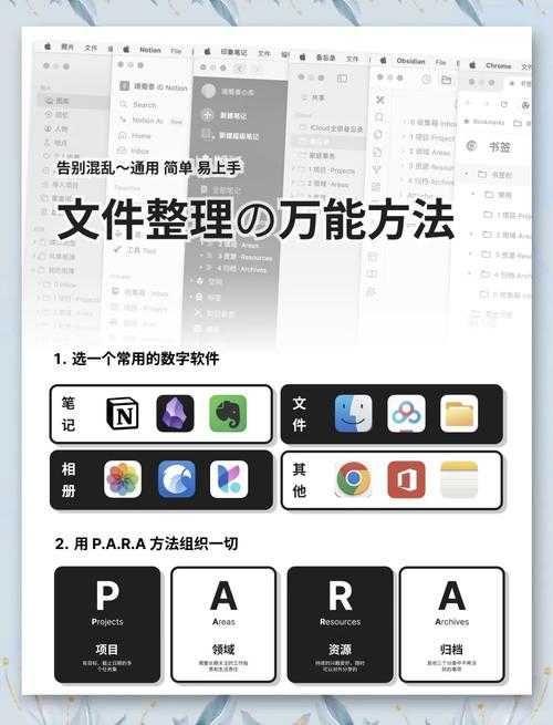 PDF文档标签管理终极指南：从混乱到有序的高效工作流