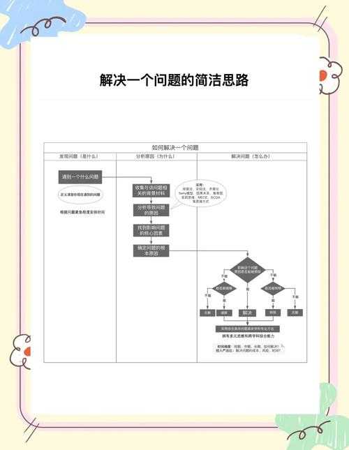 从办公痛点到高效解决方案：深度解析文档转PDF的5种专业方法