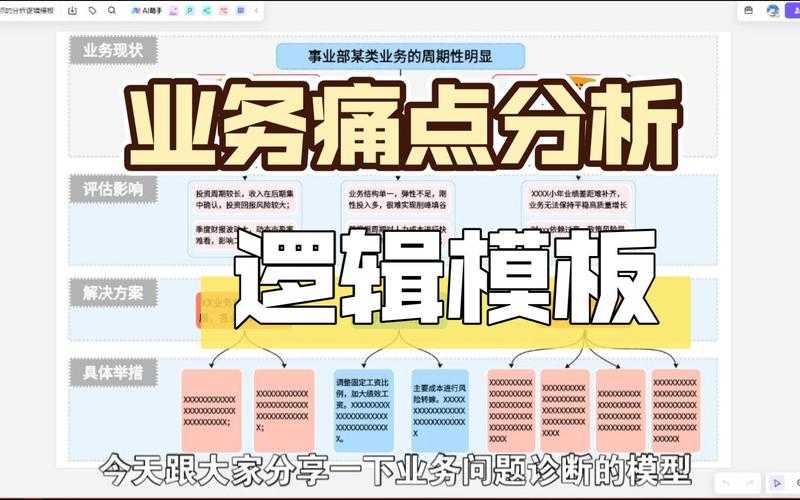 从办公痛点到高效解决方案：深度解析文档转PDF的5种专业方法
