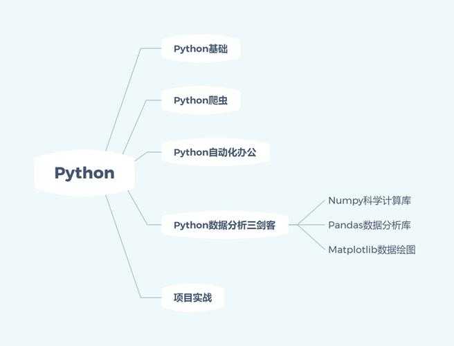 PDF批注全攻略：从基础操作到高阶技巧，职场人必学的文档协作秘籍