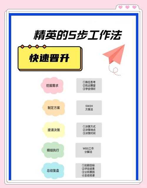 PDF插入全攻略：从基础操作到高阶技巧，职场人必知的5种方法