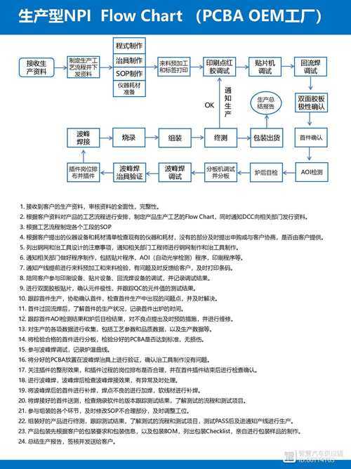 PDF页面倒排全攻略:从原理到实战的高效解决方案 PDF页面倒排全攻略:从原理到实战的高效解决方案