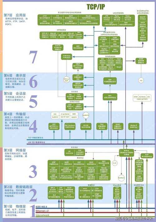 从零开始：5种高效生成PDF图的专业方法，90%的人不知道最后一种