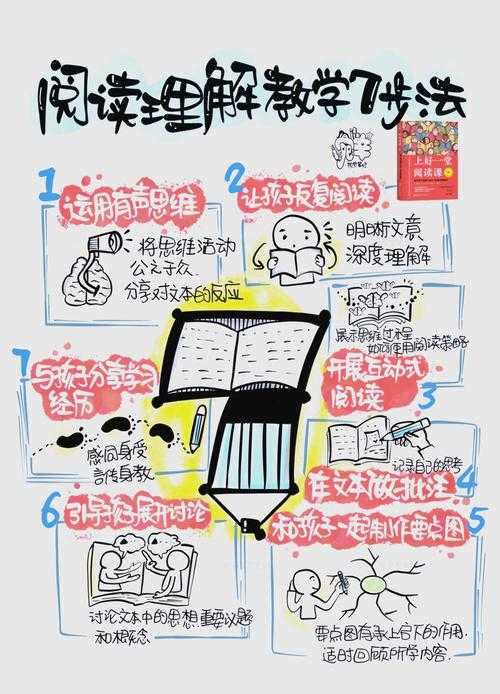 深度解析：如何高效阅读福柯PDF并建立知识体系