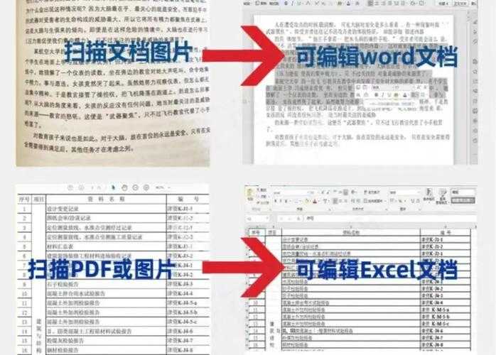 PDF解析全攻略：从基础操作到高阶技巧，解锁文档处理的正确姿势