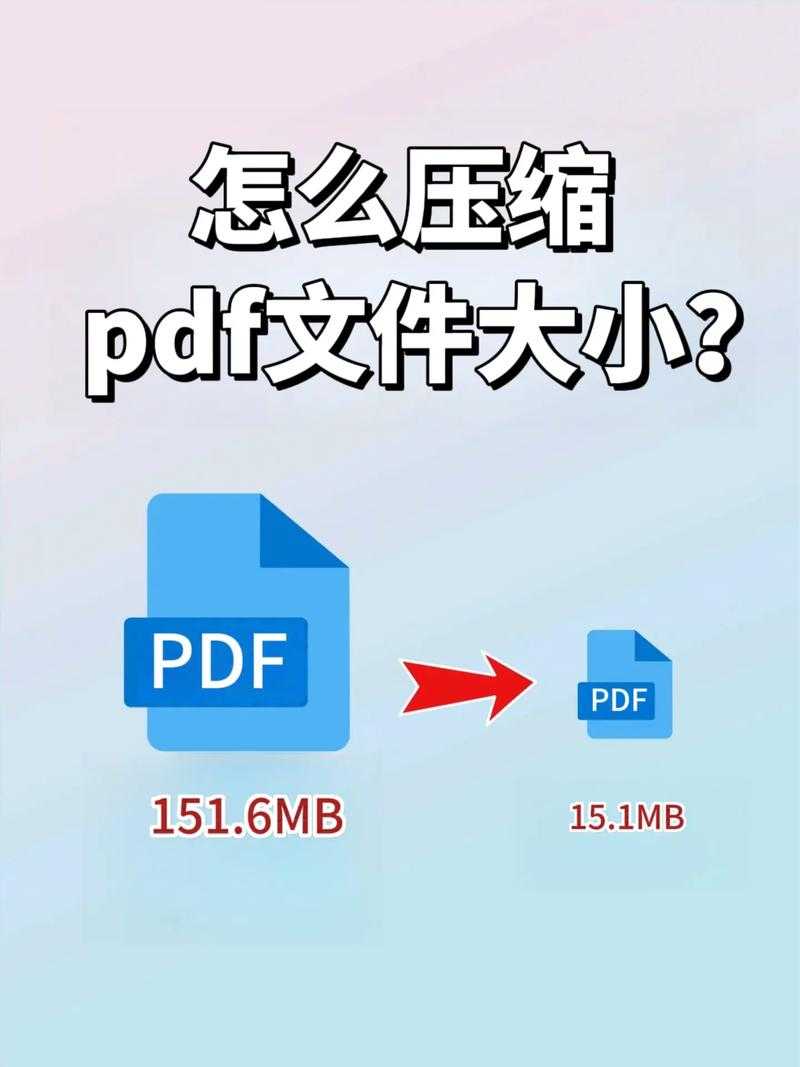 PDF文件太大怎么办？5个专业技巧教你如何给PDF减肥