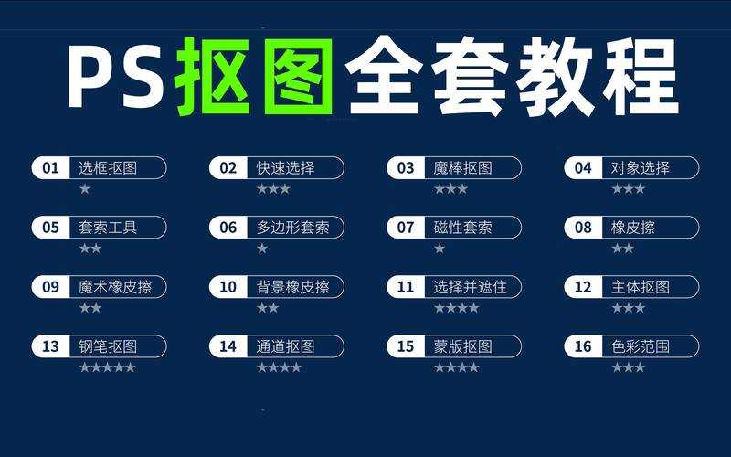 Photoshop保存PDF的终极指南：从基础操作到专业级输出设置