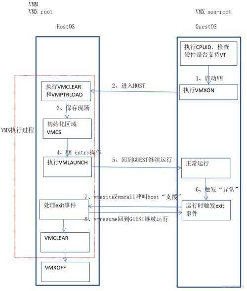 PDF表格拖动难题破解：从基础操作到高阶技巧全解析