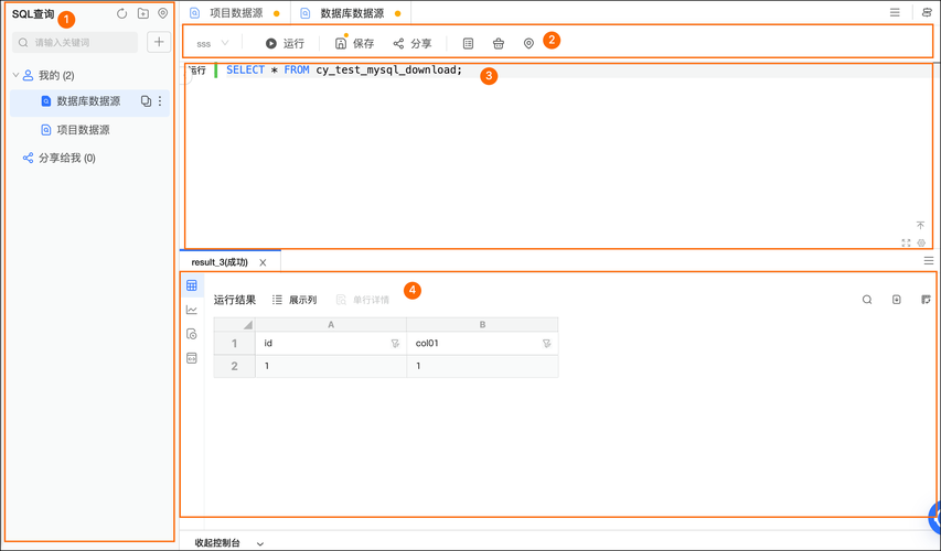 从数据库到文档：SQL查询结果如何优雅生成PDF报告