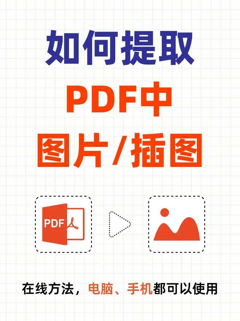PDF文档如何插入图片？资深工程师教你3种高效方法，90%的人不知道第2种