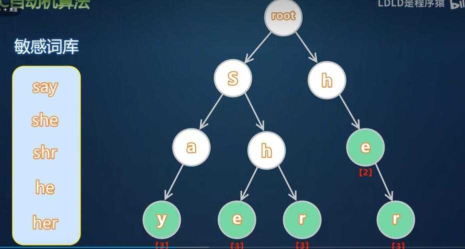 PDF曲面校正终极指南：从原理到实战的深度解析
