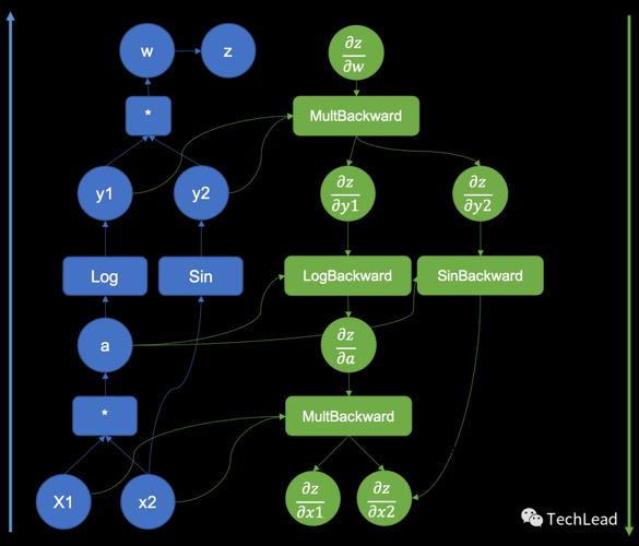 解密PDF DC破解技巧：从原理到实践的完整指南