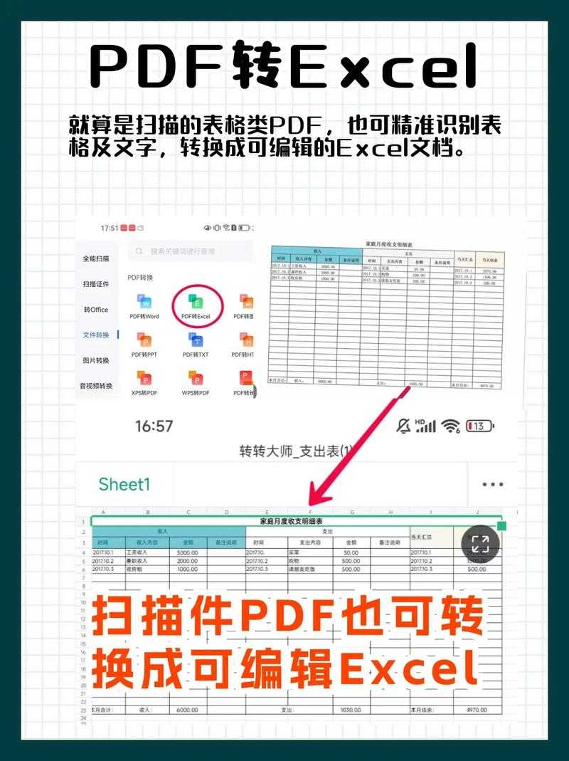 Excel用户必看：XLSX转PDF的3种专业方法，最后一个90%的人不知道
