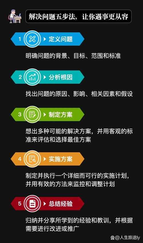 PDF处理终极指南：超级冷静如何搞定办公文档的5个实战技巧