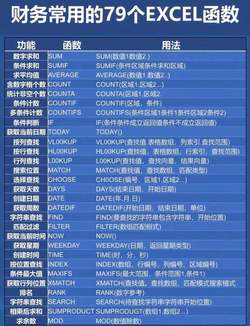 Excel用户必看：XLSX导出PDF的3种专业方法及避坑指南