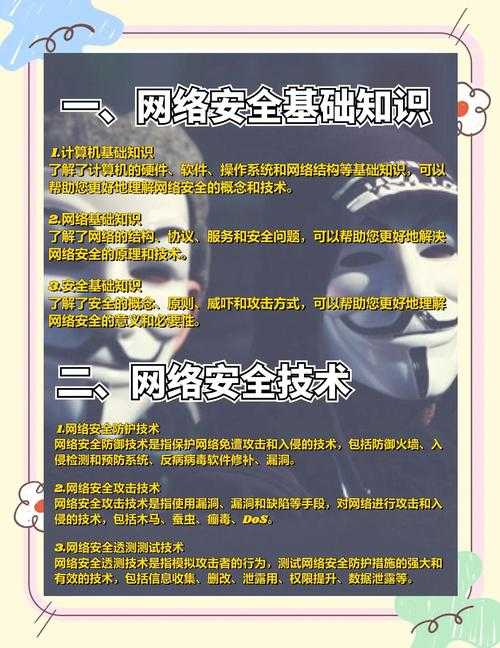 风云PDF破解实战：从技术原理到安全解锁的深度指南