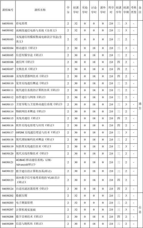 PDF文字如何擦掉？资深工程师教你3种专业级解决方案