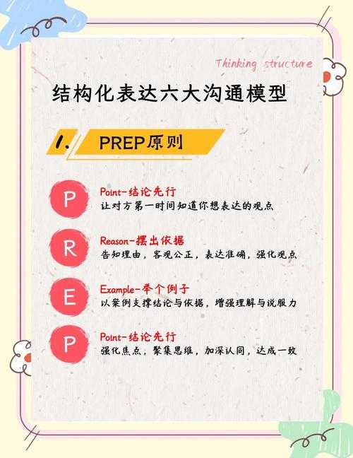 PDF文件画框全攻略：从基础操作到高阶技巧，职场人必备的标注秘籍