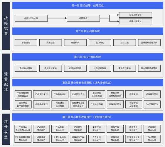 PDF文件画框全攻略：从基础操作到高阶技巧，职场人必备的标注秘籍