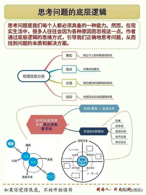 PDF线段分解的底层逻辑：90%的人不知道的矢量编辑技巧