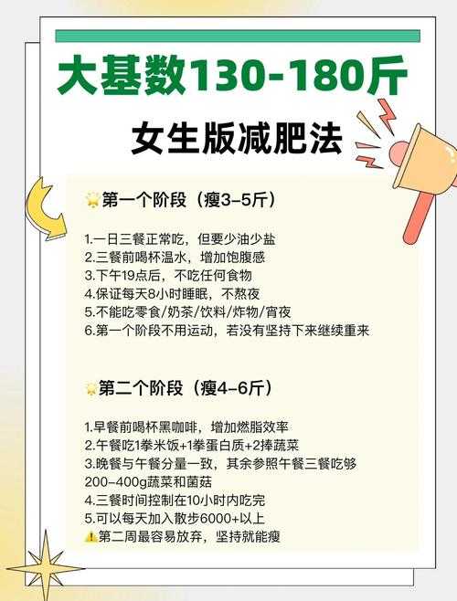 PDF瘦身术：资深工程师教你如何存最小pdf的终极方案