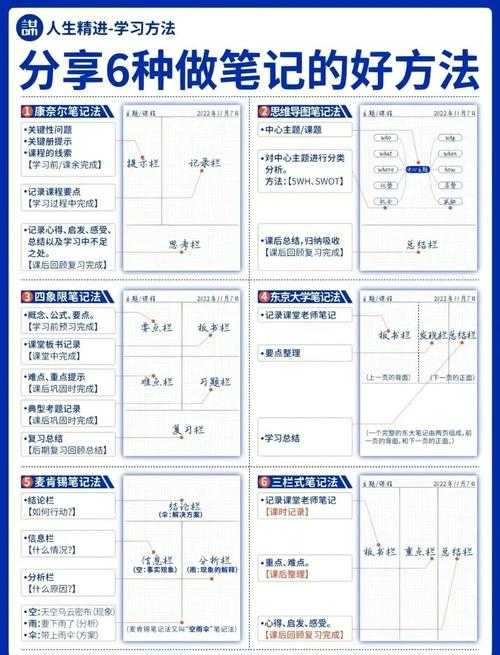PDF文字全选终极指南：90%的人不知道的3种高效方法