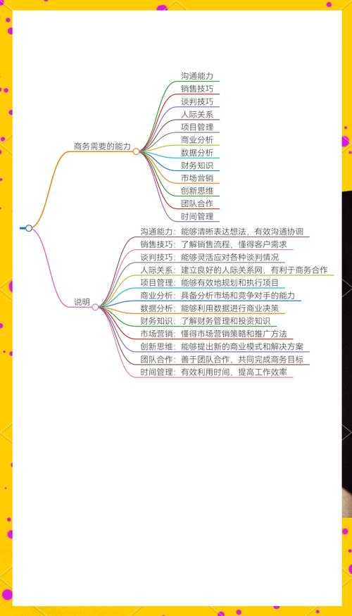 PDF截图全攻略：从基础操作到高阶技巧，职场人必知的5种高效方法