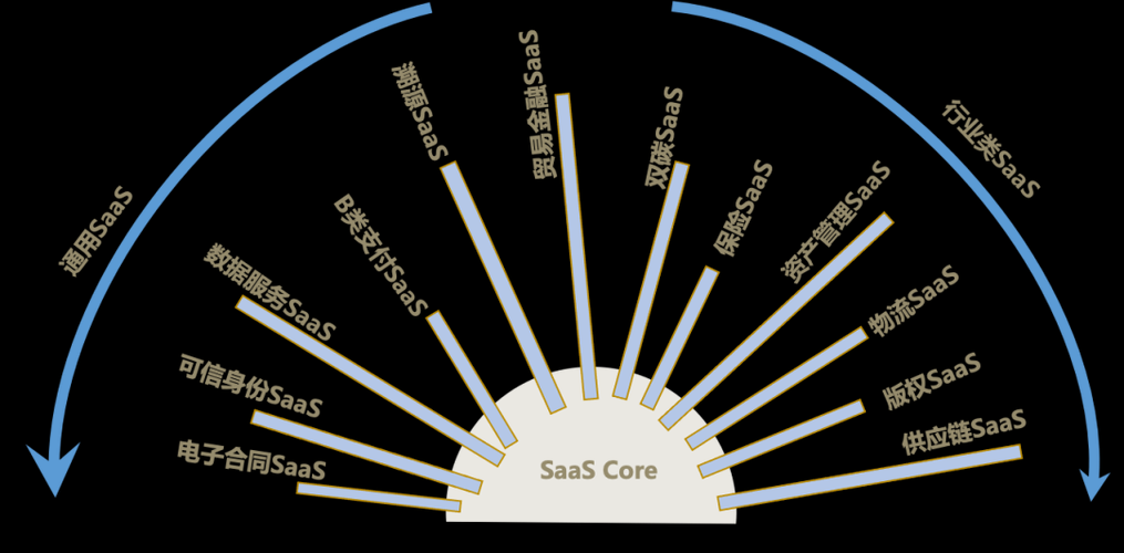 从技术视角拆解：如何看电影.pdf背后的高效办公哲学