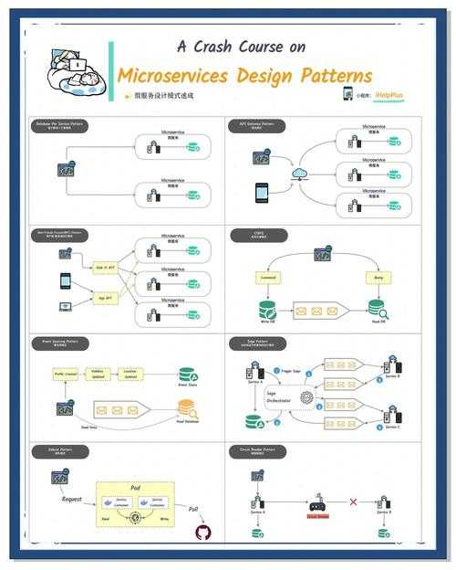 PDF云图制作终极指南：从零开始打造可视化知识图谱
