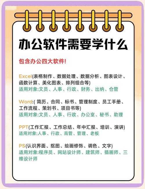 PDF表格制作全攻略：从零基础到高效办公的进阶之路